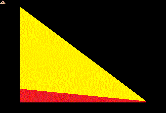 直角三角形　０２.gif